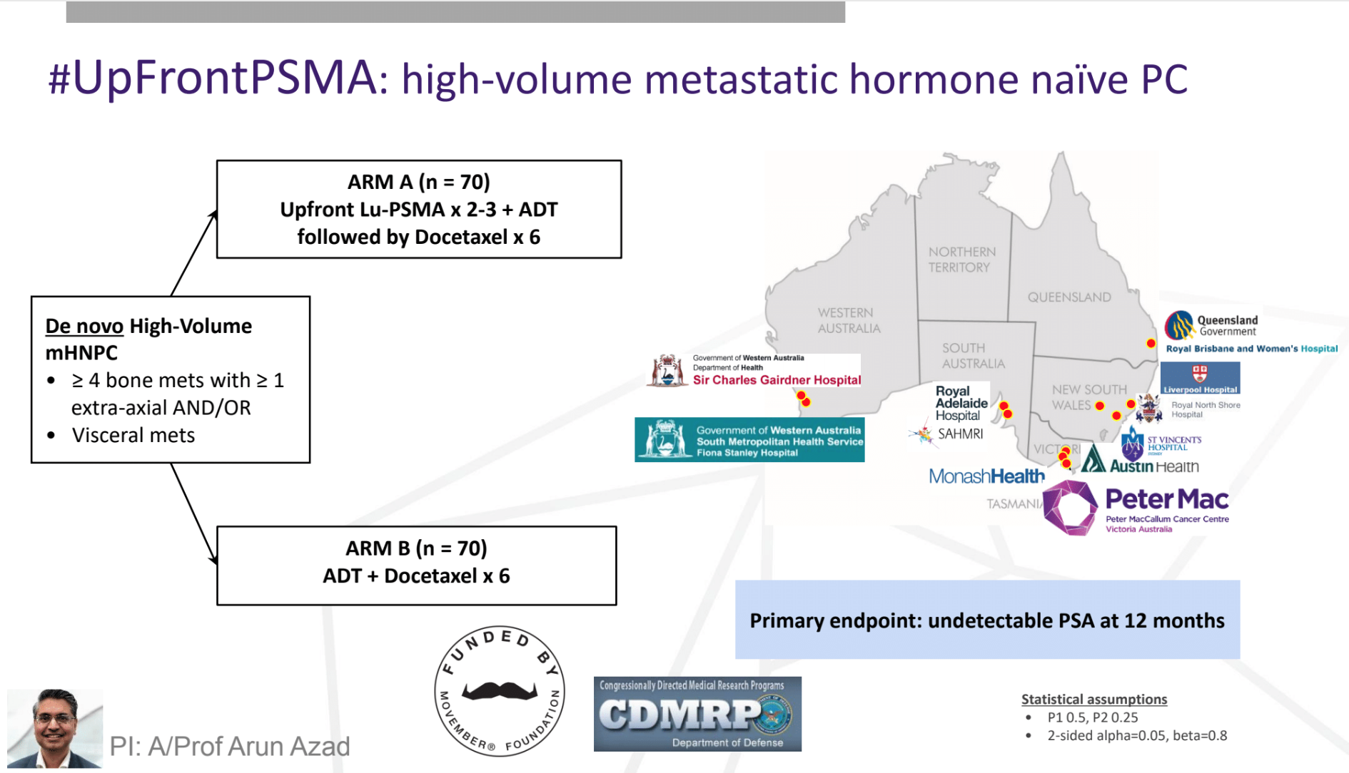 UpFrontPSMA