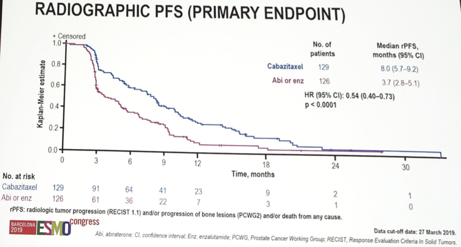 ESMO_2019_CARD_2V2.png