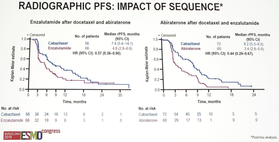 ESMO_2019_CARD_4_V2.png