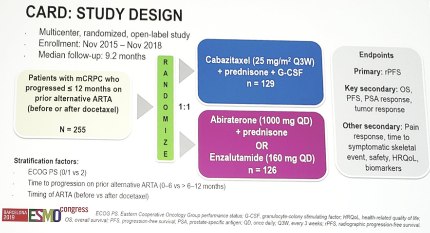 ESMO_2019_CARD_1V2.png