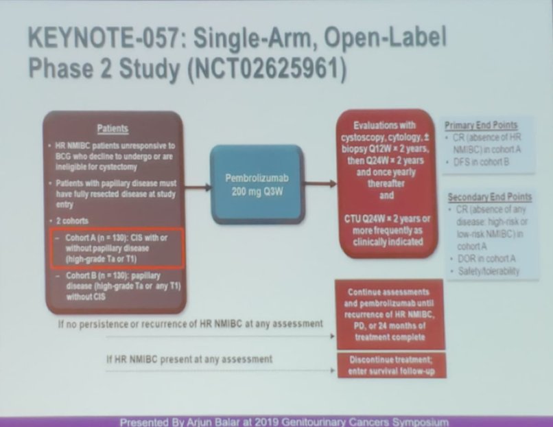 SIU19_KEYNOTE_057.png